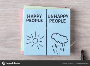 Top view of Happy people and unhappy people handwritten on a note.