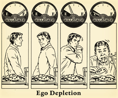 ego depletion